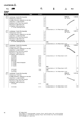 Spare parts cross-references