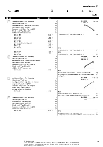 Spare parts cross-references