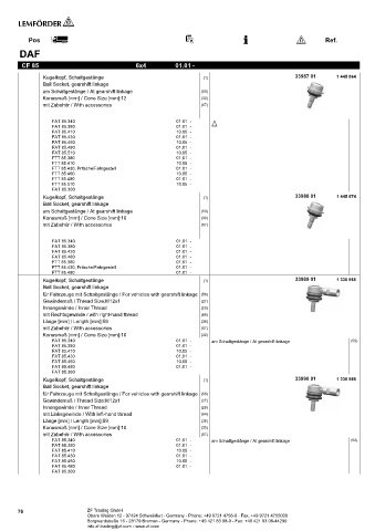 Spare parts cross-references