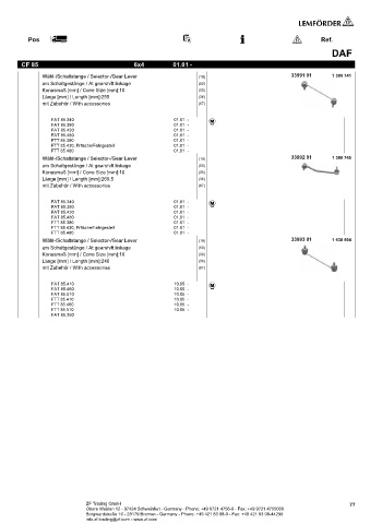 Spare parts cross-references