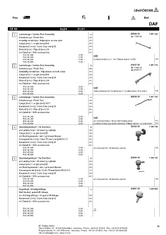 Spare parts cross-references