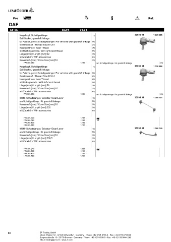 Spare parts cross-references