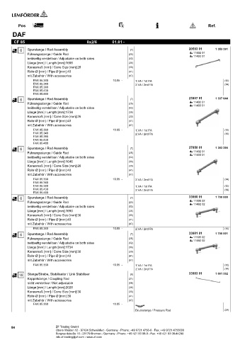 Spare parts cross-references