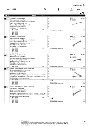 Spare parts cross-references