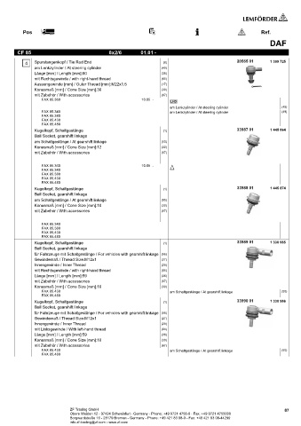 Spare parts cross-references