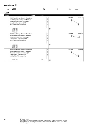 Spare parts cross-references