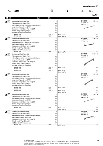 Spare parts cross-references