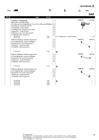 Spare parts cross-references