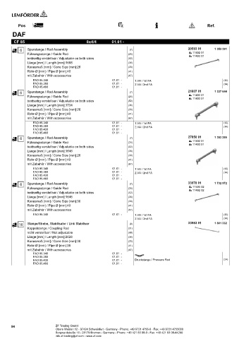 Spare parts cross-references