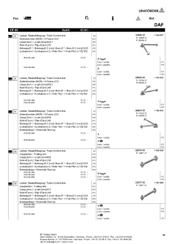 Spare parts cross-references