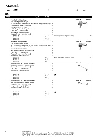 Spare parts cross-references