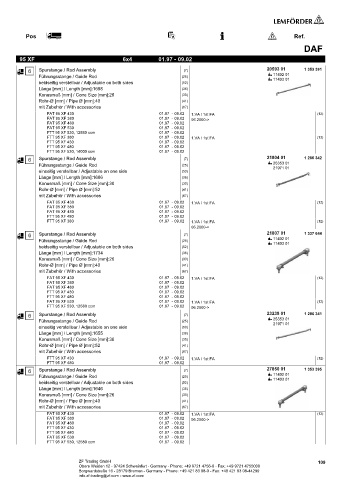 Spare parts cross-references