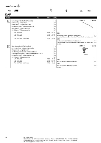 Spare parts cross-references