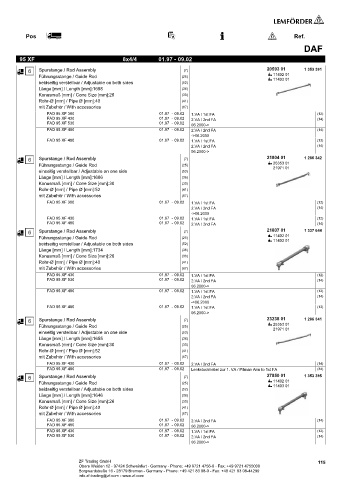 Spare parts cross-references