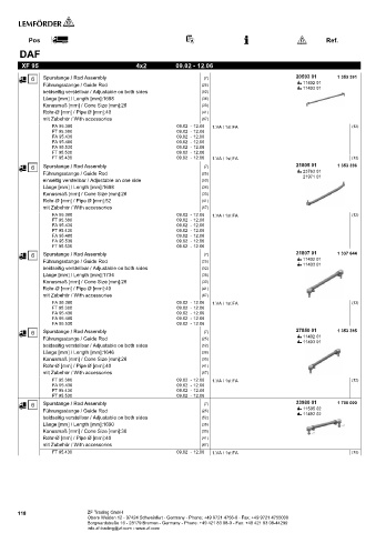 Spare parts cross-references