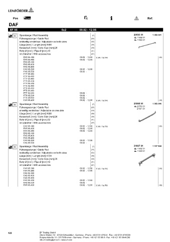 Spare parts cross-references