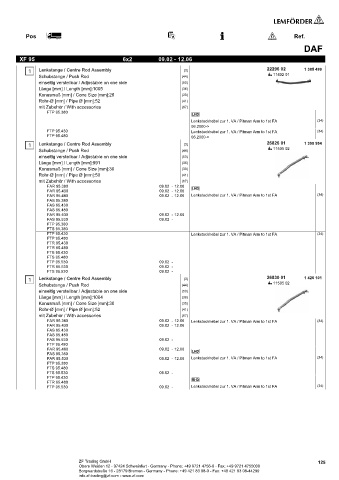 Spare parts cross-references