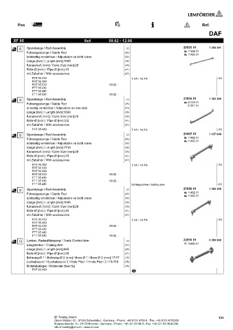 Spare parts cross-references