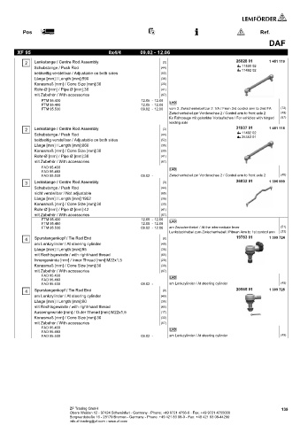 Spare parts cross-references