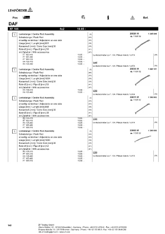 Spare parts cross-references