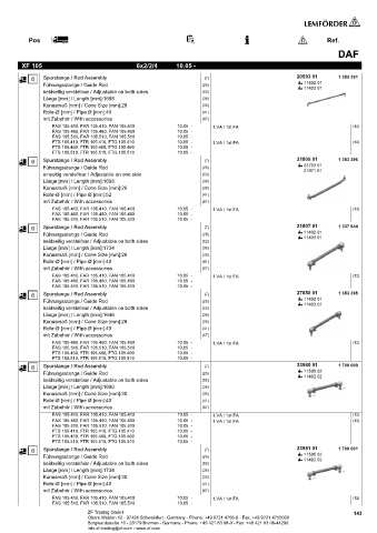 Spare parts cross-references