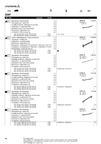 Spare parts cross-references