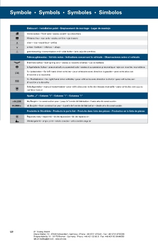 Spare parts cross-references