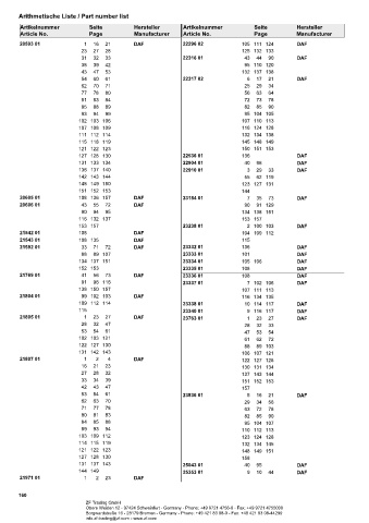 Spare parts cross-references