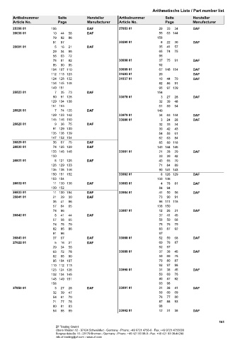 Spare parts cross-references