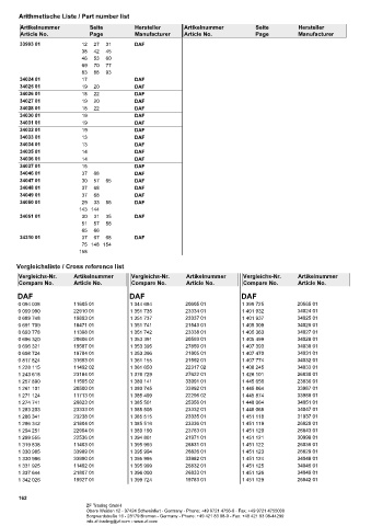 Spare parts cross-references