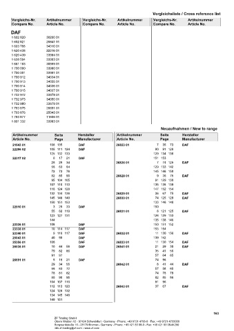 Spare parts cross-references