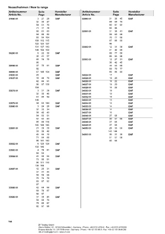 Spare parts cross-references