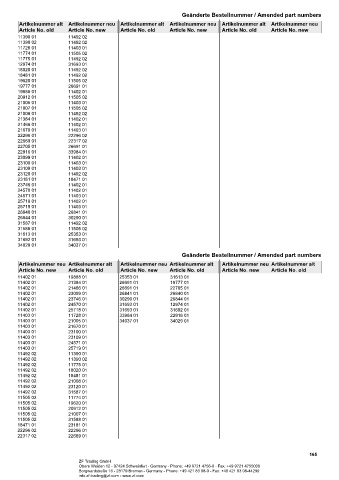 Spare parts cross-references