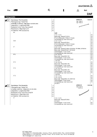 Spare parts cross-references