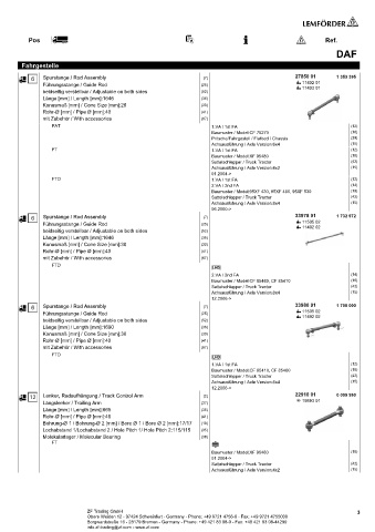 Spare parts cross-references