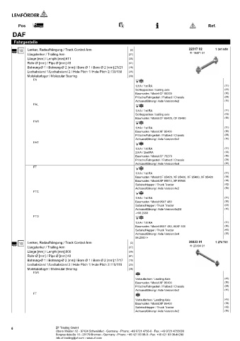 Spare parts cross-references