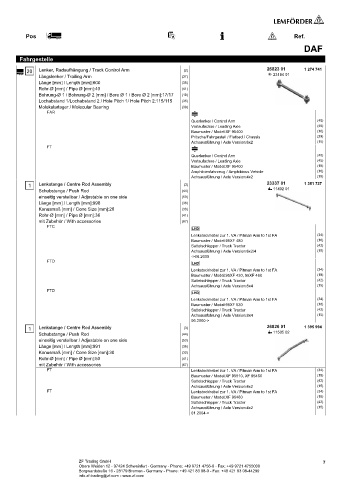 Spare parts cross-references