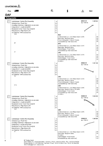 Spare parts cross-references