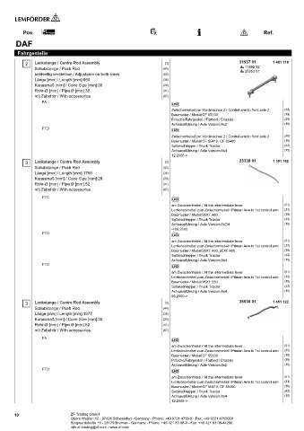 Spare parts cross-references