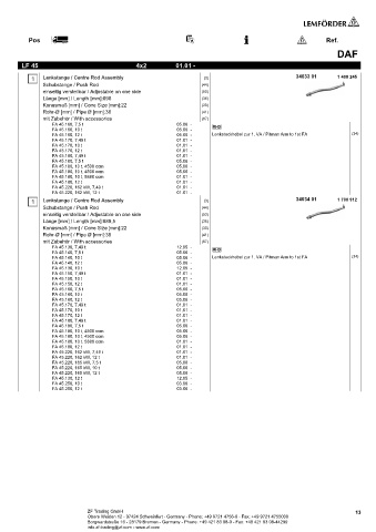 Spare parts cross-references