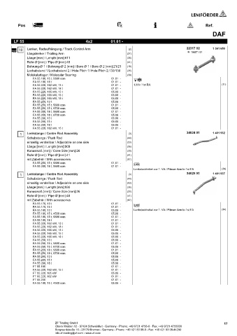 Spare parts cross-references