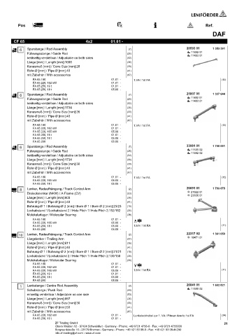 Spare parts cross-references