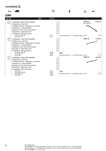 Spare parts cross-references