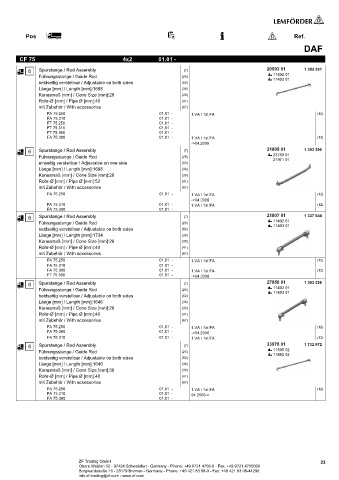 Spare parts cross-references