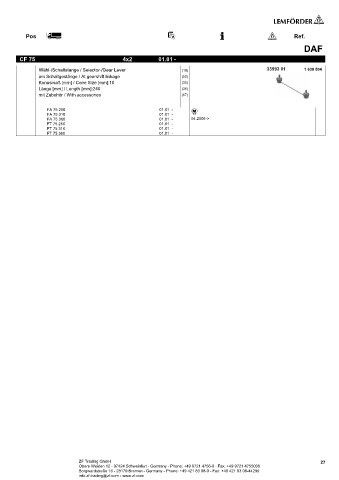 Spare parts cross-references