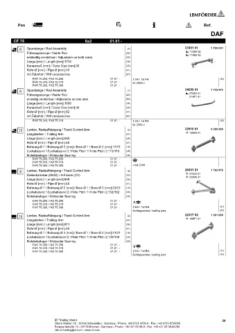 Spare parts cross-references