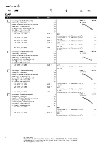 Spare parts cross-references