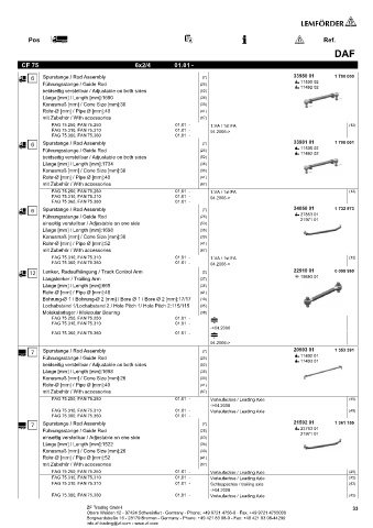 Spare parts cross-references