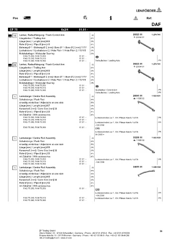 Spare parts cross-references