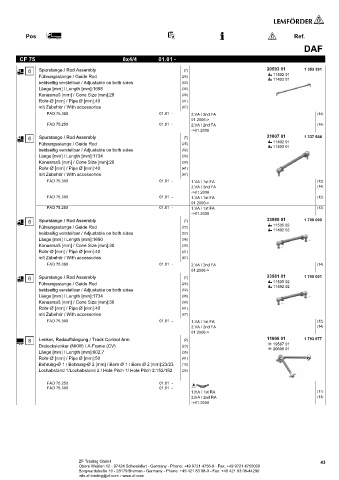 Spare parts cross-references